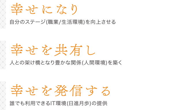 幸せになり自分のステージを向上させる、幸せを共有し人との架け橋となり豊かな関係を築く、幸せを発信する 誰でも利用できるIT環境の提供